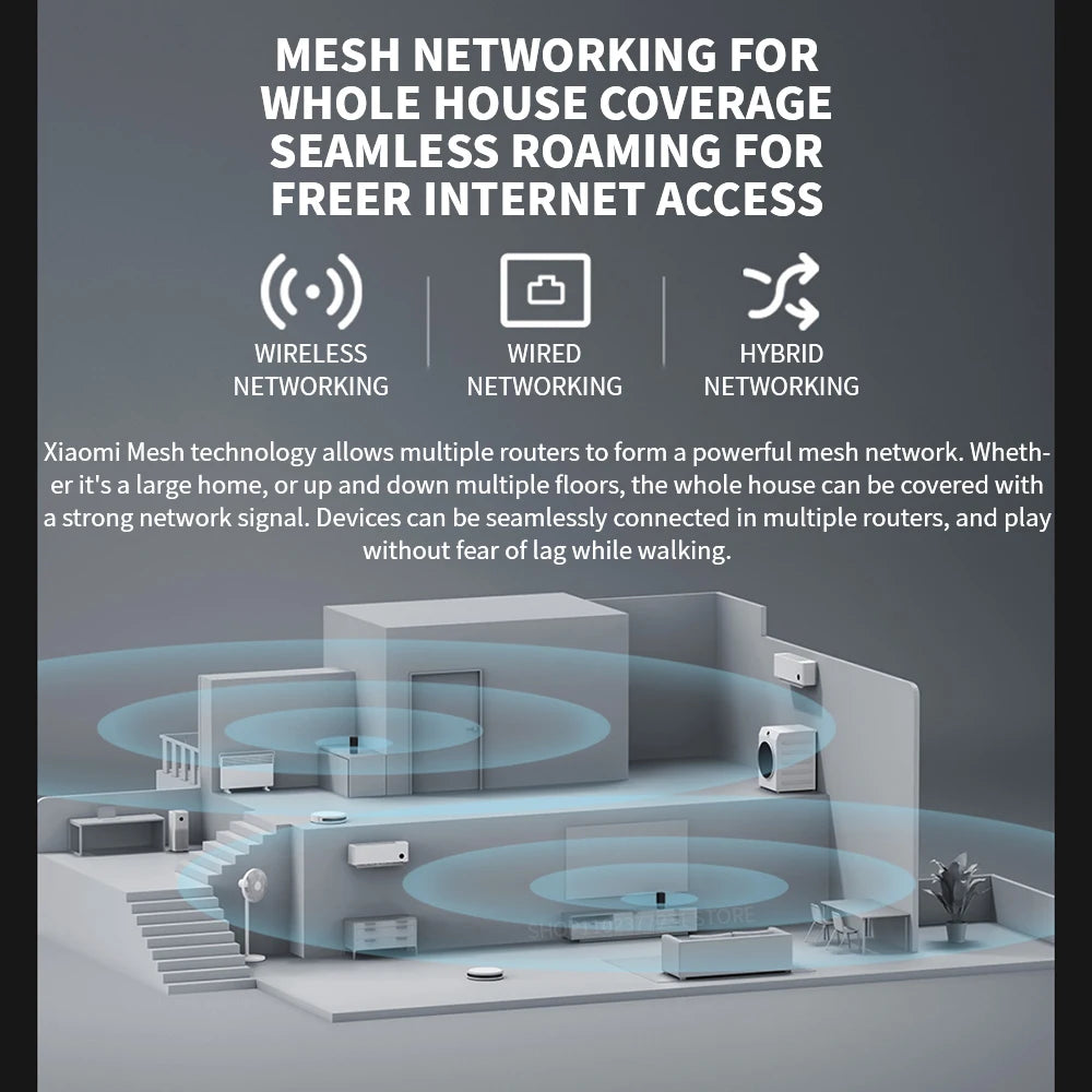 Original Xiaomi Ax3000 Wifi Router Repeater Extend Gigabit Amplifier Signal Booster WIFI 6 Nord Vpn Super Mesh 5GHz Mijia App