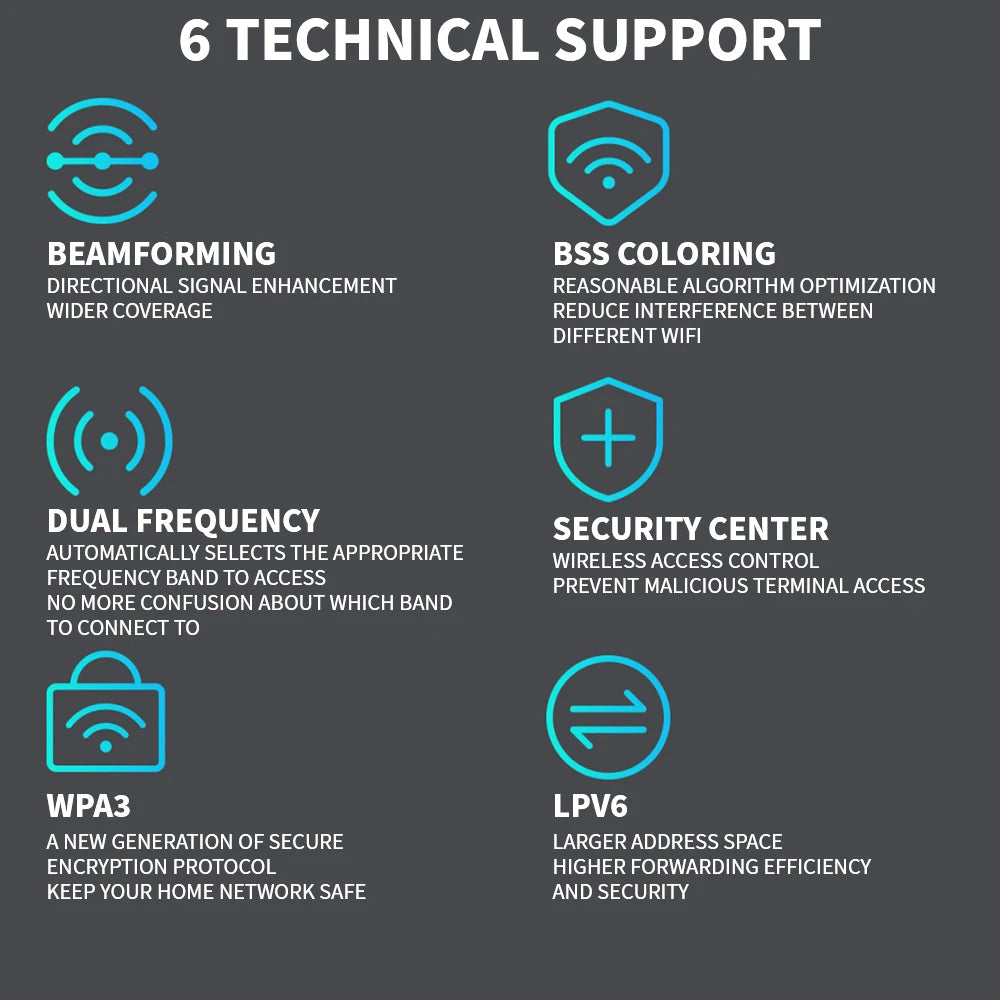 Original Xiaomi Ax3000 Wifi Router Repeater Extend Gigabit Amplifier Signal Booster WIFI 6 Nord Vpn Super Mesh 5GHz Mijia App