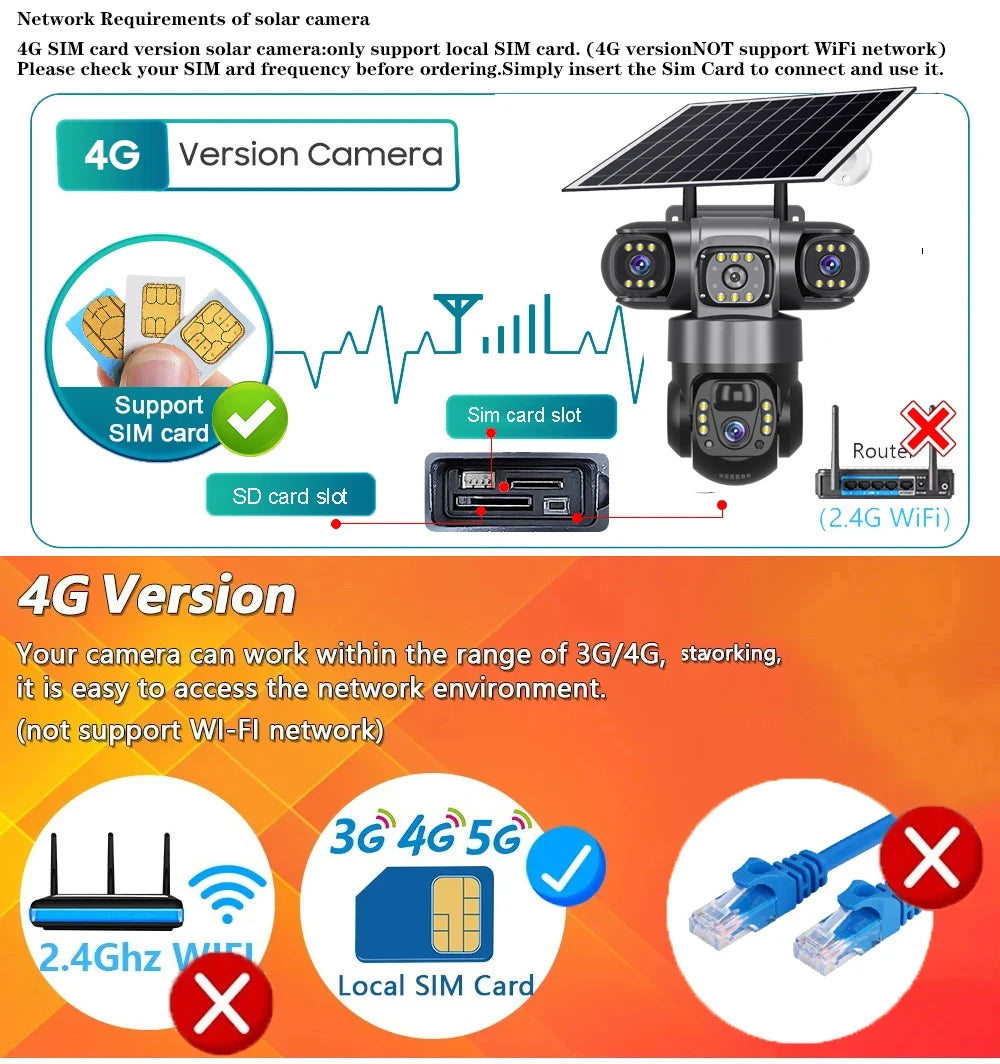 V380PRO 3 Lens WiFi Solar Camera 15MP 360 Outdoor Waterproof CCTV Night Vision Two-Way Audio Camera Mobile Tracking 4G IP Camera