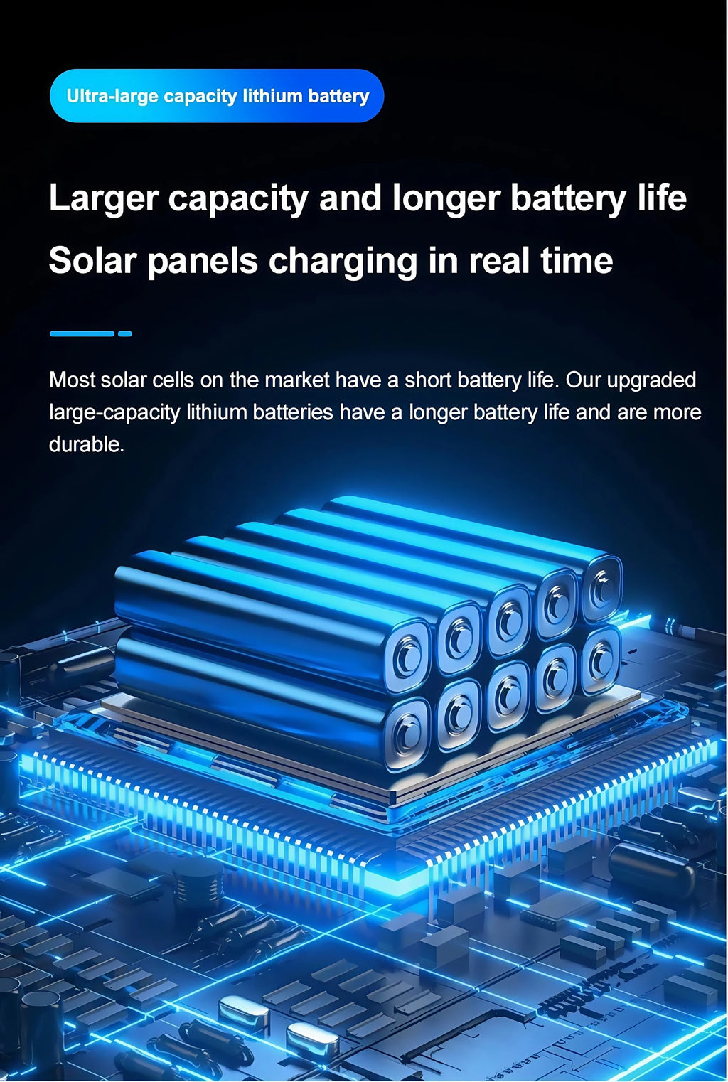 V380PRO 3 Lens WiFi Solar Camera 15MP 360 Outdoor Waterproof CCTV Night Vision Two-Way Audio Camera Mobile Tracking 4G IP Camera