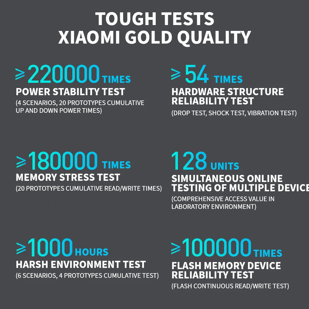 Original Xiaomi Ax3000 Wifi Router Repeater Extend Gigabit Amplifier Signal Booster WIFI 6 Nord Vpn Super Mesh 5GHz Mijia App