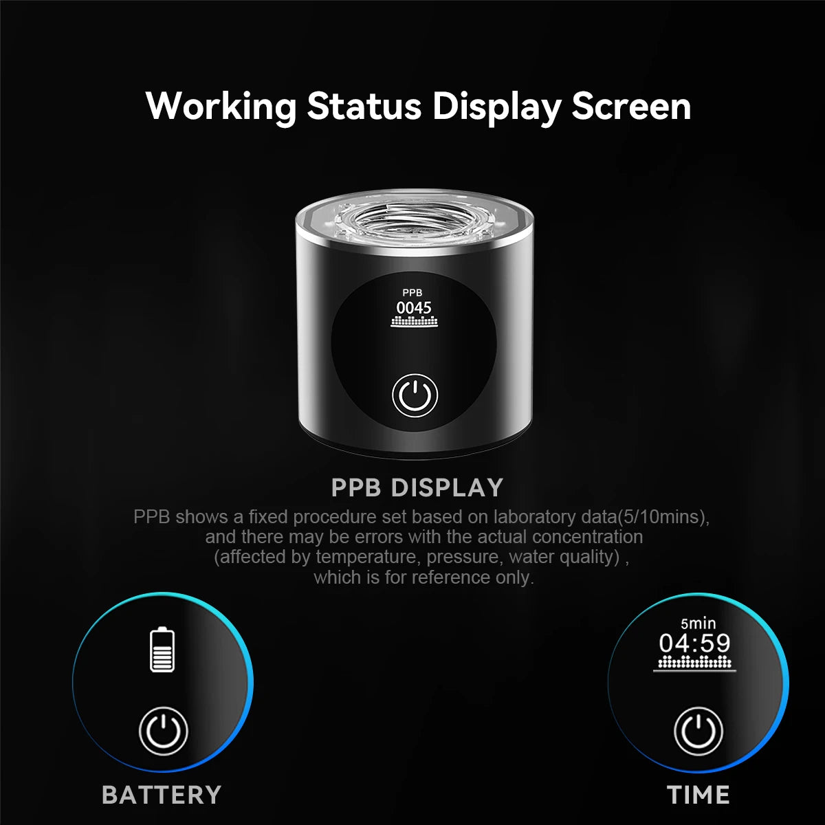 ALTHY Performance Hydrogen Water Generator Bottle DuPont SPE+PEM Dual Chamber + PPB&Time&Battery Display + H2 Inhalation Device