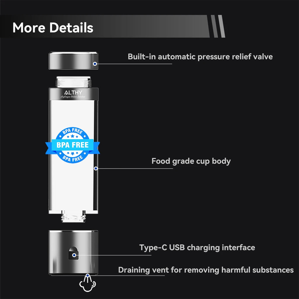 ALTHY Performance Hydrogen Water Generator Bottle DuPont SPE+PEM Dual Chamber + PPB&Time&Battery Display + H2 Inhalation Device