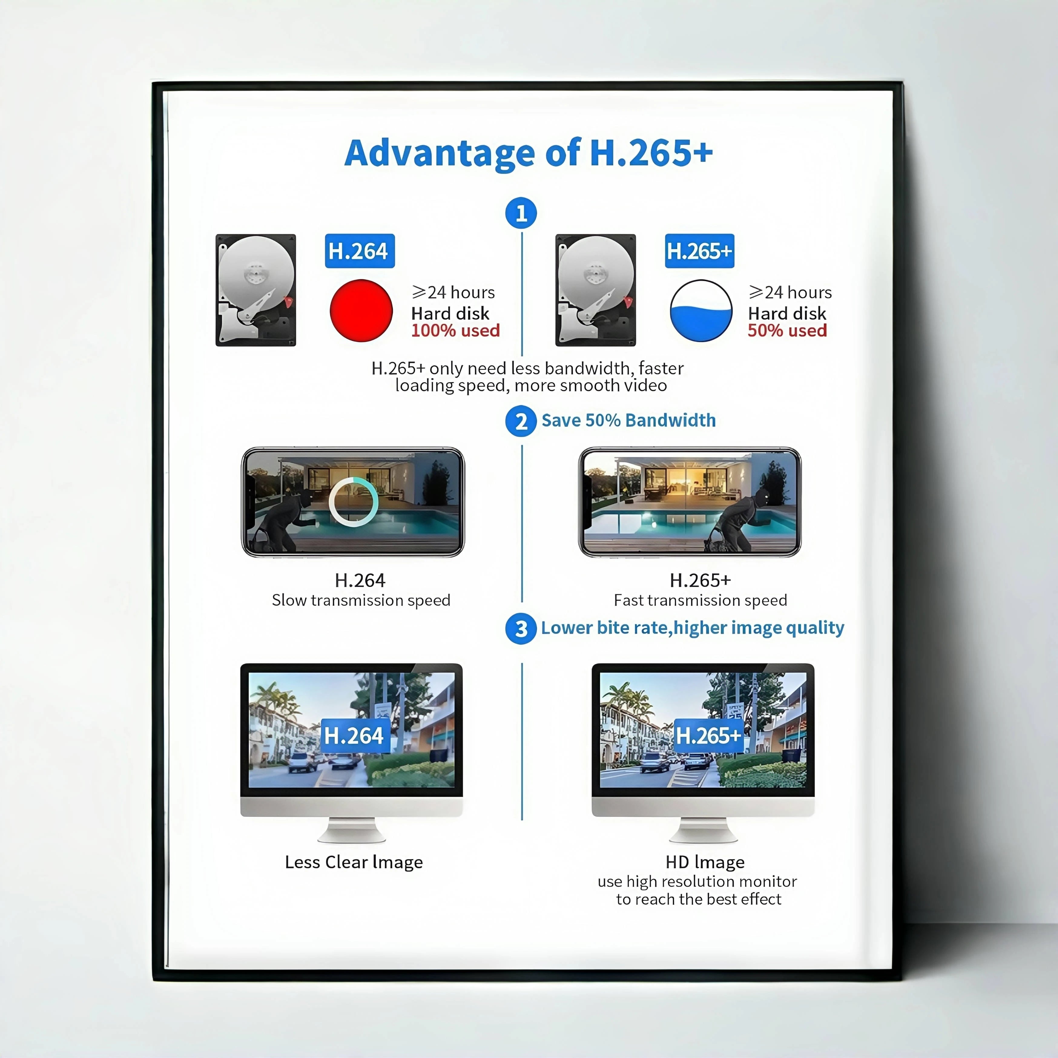 V380PRO 3 Lens WiFi Solar Camera 15MP 360 Outdoor Waterproof CCTV Night Vision Two-Way Audio Camera Mobile Tracking 4G IP Camera