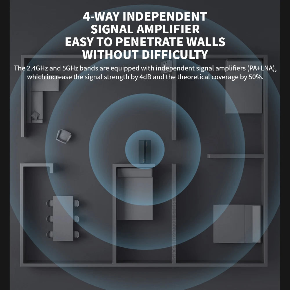 Original Xiaomi Ax3000 Wifi Router Repeater Extend Gigabit Amplifier Signal Booster WIFI 6 Nord Vpn Super Mesh 5GHz Mijia App